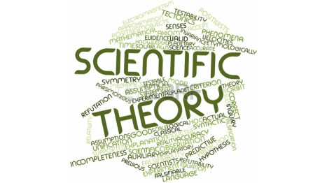 scientific theory definition